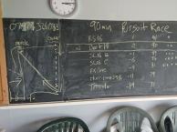 Pursuit Race Briefing